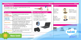 KS1 Computing Definition Word Cards (teacher made) - Twinkl