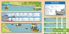 Korean Migration to Australia PowerPoint (teacher made)