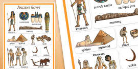 Ancient Egypt Vocabulary - Ks2 - Word Card Resource