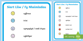 Fy Siart Teimladau Posteri Arddangos - Poster, Siart, Teimladau, emosiynau, Trafod, Mynegi, Lles, Emotions, Feelings, Wellbeing, Chart, Pos