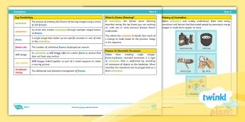 Computer Animation Worksheet Computing Animations | twinkl.com.au