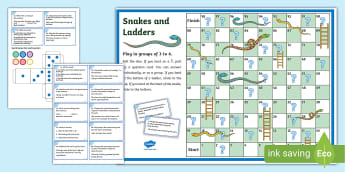 Passive voice - board game - Games to learn English