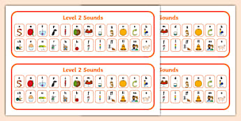 Twinkl Phonics Level 2 Phonics Sounds Table Strip