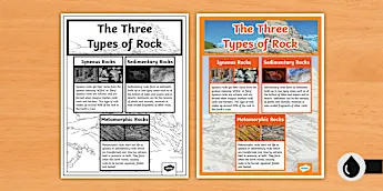 Rock Types Resources | twinkl.com.au