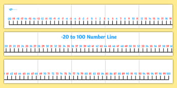 Negative Number Line from -20 to 20
