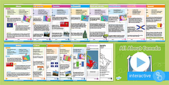 Skimming and Scanning Poster - Reading Skills Display