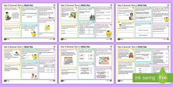 Ks2 Modal Verbs Worksheets And Activities