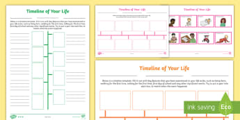 Blank History Timeline Template