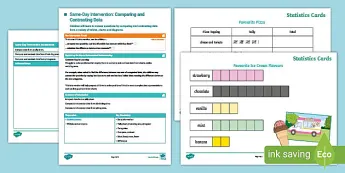 Mathematics Charts | twinkl.co.uk