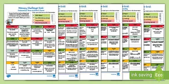 Working Memory Strategies | twinkl.com.au