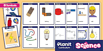 Electricity - Year 6 Science Resources - Twinkl