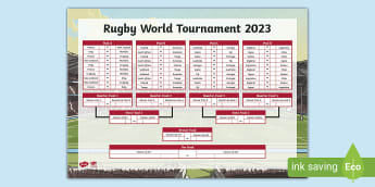 Women's T20 World Cup Table - Wall Chart - Twinkl - KS2