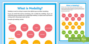 Low Medium And High Modality Word Mat Australian Resource