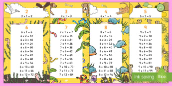 Scottish Times Table Poster Display Pack - 6 Times Table Display Poster Scottish - 6 times table, display poster, display, scottish, Timw