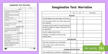 18 Text Types (with Examples) - Writing Styles Explained