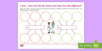Describe their personal qualities and those of others, and explain how they contribute to developing - AC9HP2P01, Year 1, Foundation, Year 2, Identity, Personal, Health, PE, strengths, similar, different,