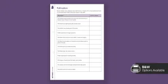 Pollination Resources | twinkl.co.uk