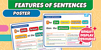 Language Display Poster • Twinkl.com.au