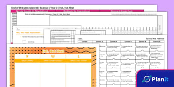 Hot, Hot Heat! | Year 3 Science | Heat Lesson Plans - Twinkl