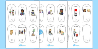 New EAL Starter Instruction Fans Urdu - urdu, EAL, Fans, Instruction