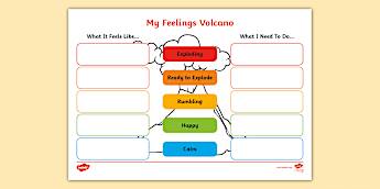 Wellbeing Activity Sheet • Twinkl.com.au