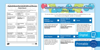 6th grade science resources and worksheets twinkl