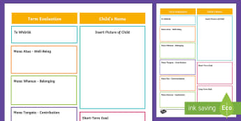 Learning Stories Resources for NZ ECE - Twinkl