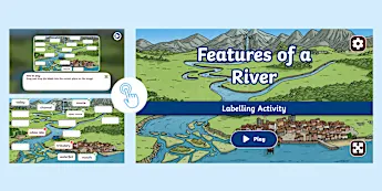 River Labelling River Features | twinkl.co.uk