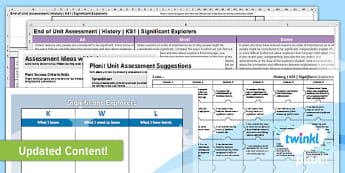 Significant Explorers KS1 Resources - Twinkl