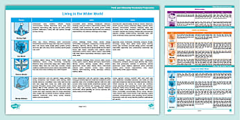 Twinkl Life PSHE Vocabulary Progression