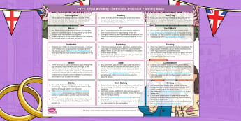 Reception | Activity Planning and Continuous Provision Ideas - Page 5