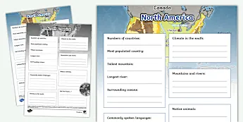 Geography Fact File Templates | twinkl.co.uk