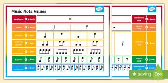 👉 Piano Keyboard Display Banner (teacher made) - Twinkl