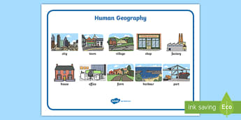 what are some examples of human geography
