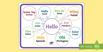 Mixed Language Hello Display Signs - Hello sign, hola, ola, Guten Tag, bonjour, salut, hello, language, differernt languages