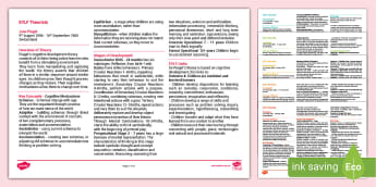 Dispositions for Learning Development | EYLF Resources