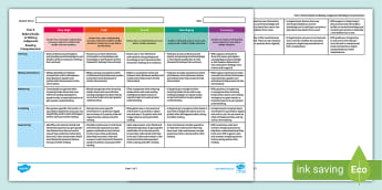 Reading Planning & Assessment - Year 5-6 Australian Teaching Resources