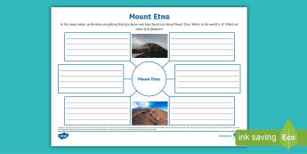 Mount Etna Resources | twinkl.co.uk