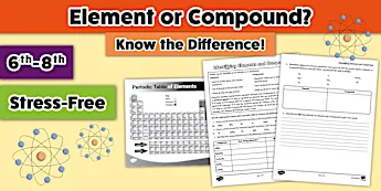 Chemistry Worksheets | twinkl.com