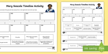 KS2 Mary Seacole Timeline Differentiated Worksheet
