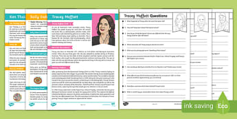 Aboriginal and Torres Strait Islander Artists Reading Comprehension Activity Pack