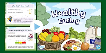 Healthy Eating Powerpoint • Twinkl.ca