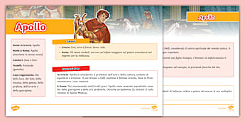 Carta d'identità Apollo