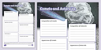 Science Fact File Template • Twinkl.com.au