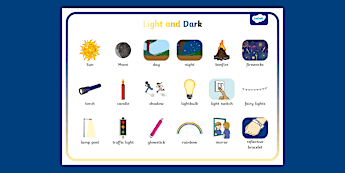 Science Word Mat Science Word Mat • Twinkl.com.au