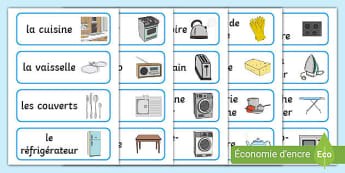 Vocabulaire - Étude De La Langue - Cycle 2 Français