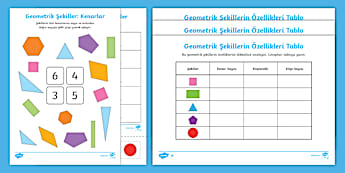 Geometrik Şekillerin Özellikleri | Etkinlik Kitapçığı