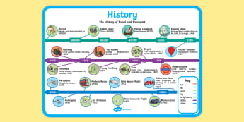 transport through time grade 4 worksheets and activities