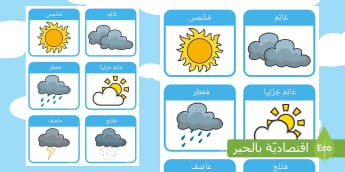 بطاقات الطقس - درس الطقس - أحوال الطقس - حالات الطقس.