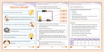 Robotics and Coding Resources | twinkl.co.uk